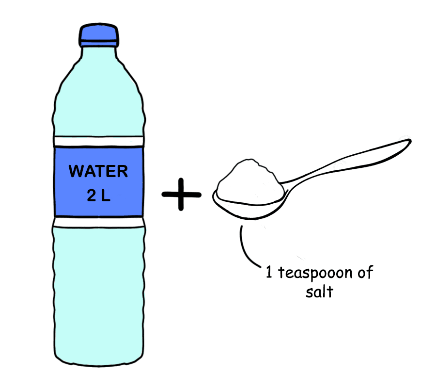 ayurvedic stomach cleanse technique