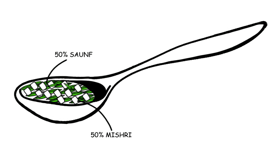 sauf and mishri for gas pain