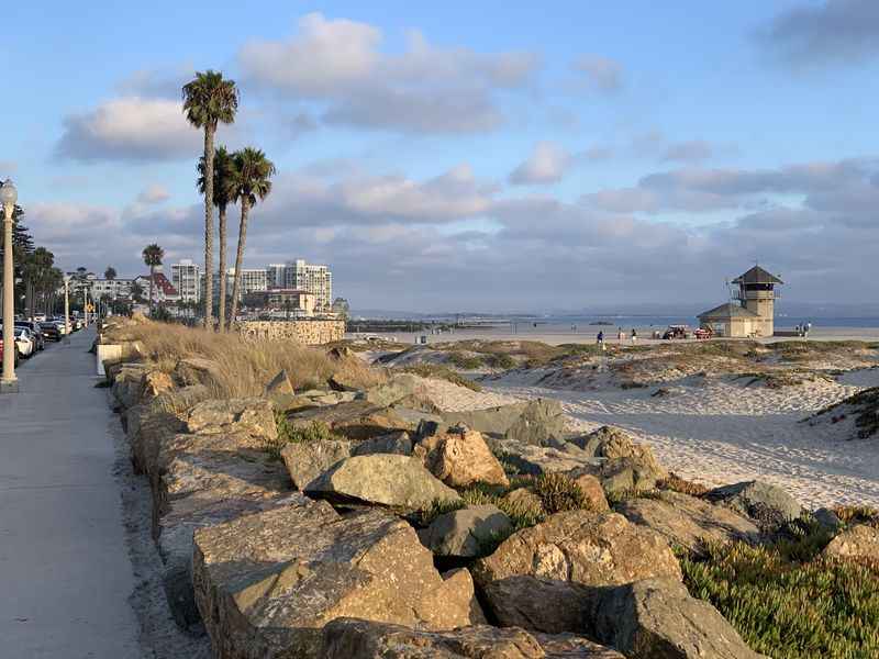 Coronado Beach, California