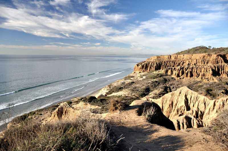 Torrey Pines State Beach