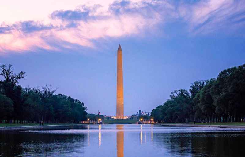 Best Museums in Washington, DC