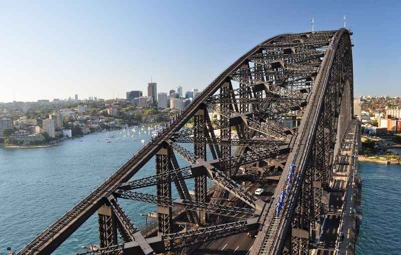 Climbing Sydney Harbour Bridge with Bridge Climb Sydney