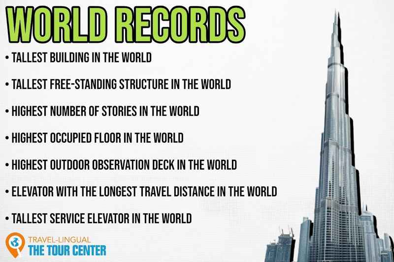 Burj Khalifa Boasts International Recognition
