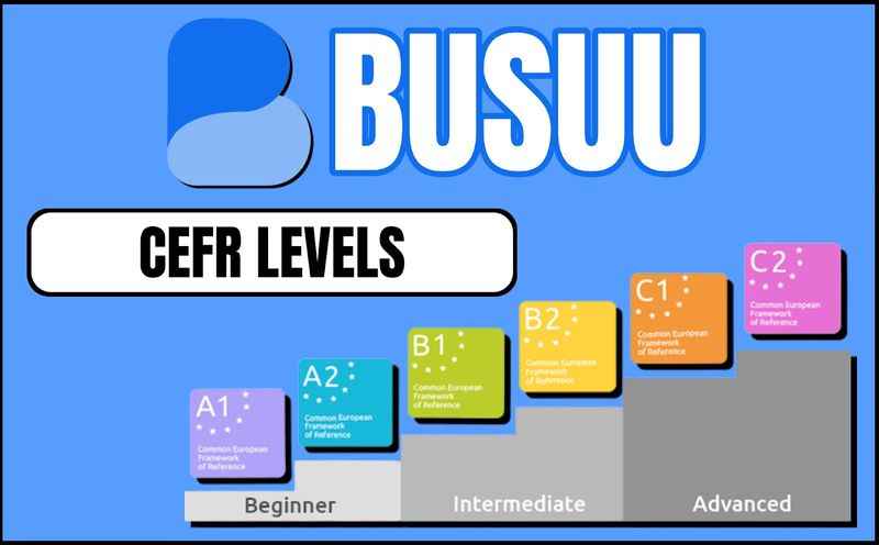 Busuu is based on CEFR Levels