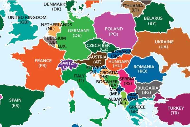  European Countries