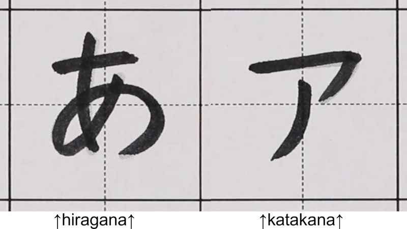 Hiragana vs Katakana: Where They’re Used