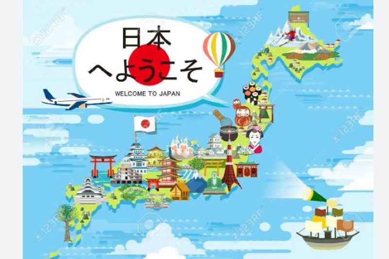 Importance of Learning Japanese for Travelers