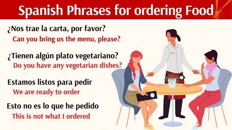 Spanish in a Restaurant