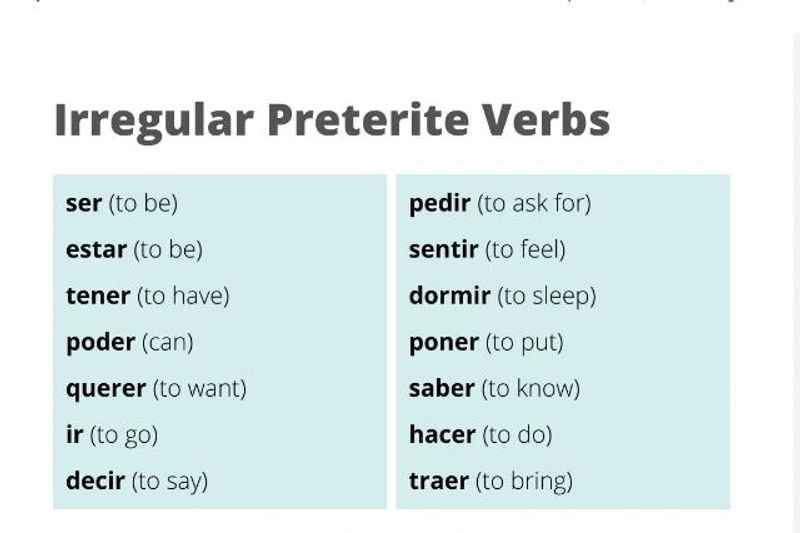 Irregular Preterite Verbs