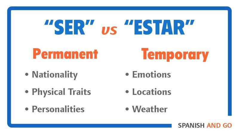 SER and ESTAR: The Misconceptions