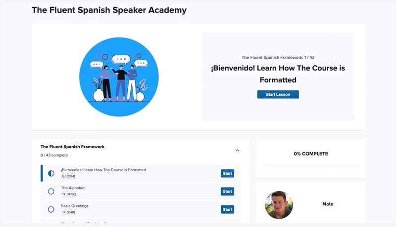 Fluent Spanish Speaker Academy
