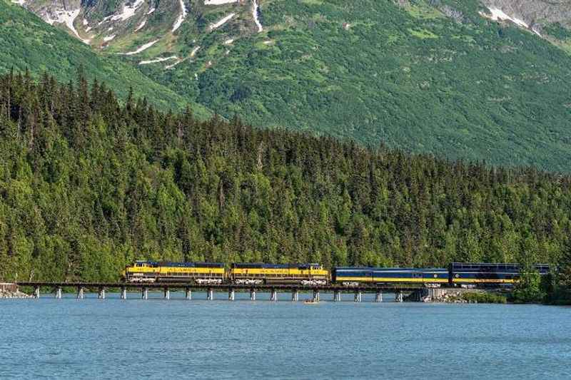 Alaska Railroad