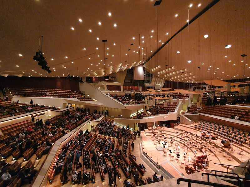 Berlin Philharmoniker