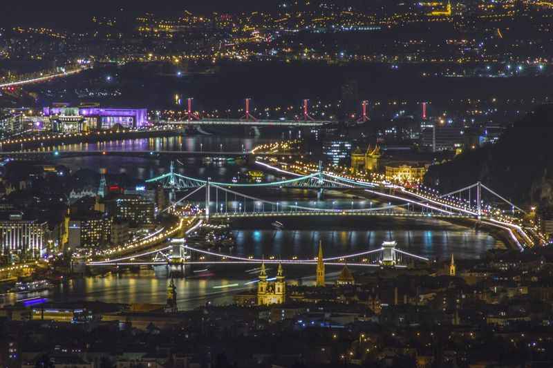 Fun Things to Do in Budapest at Night