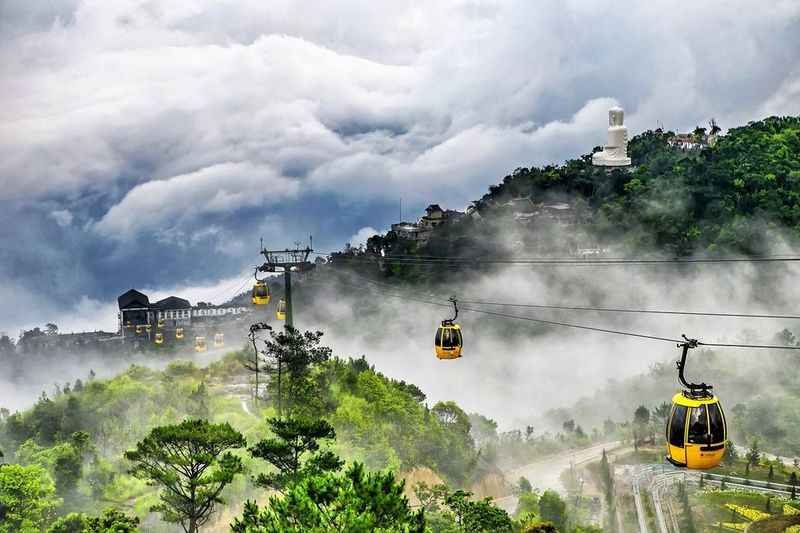 Ba Na Cable Car