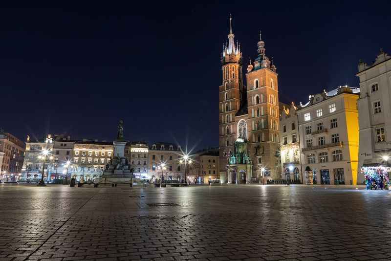 Central Europe's Largest Medieval Market Square - Rynek Główny