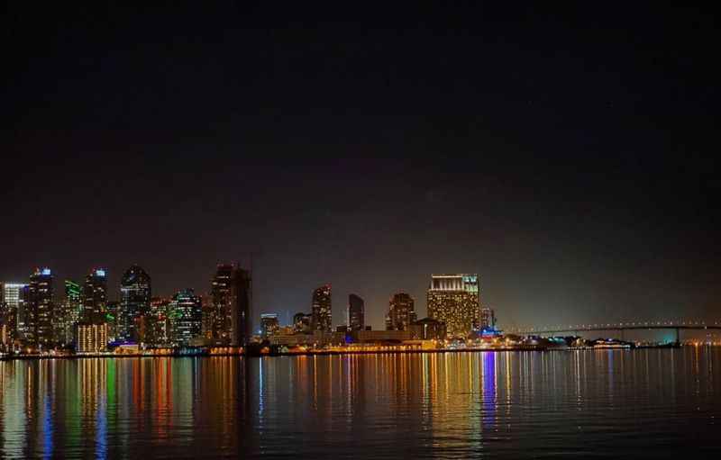 San Diego Coastline