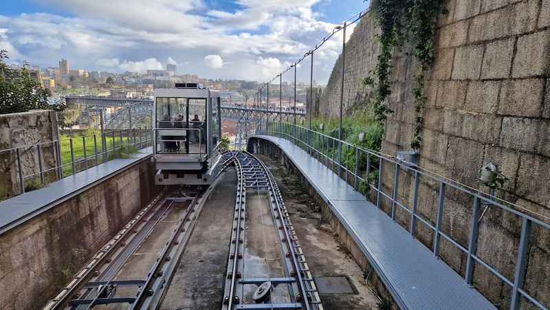 Funicular dos Guindais