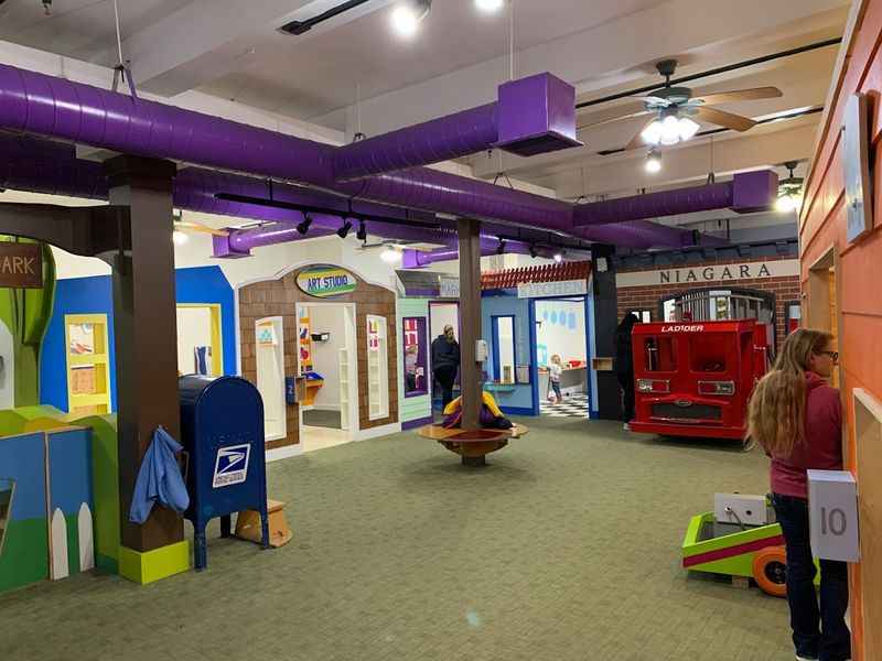 Mid-Hudson Children's Museum