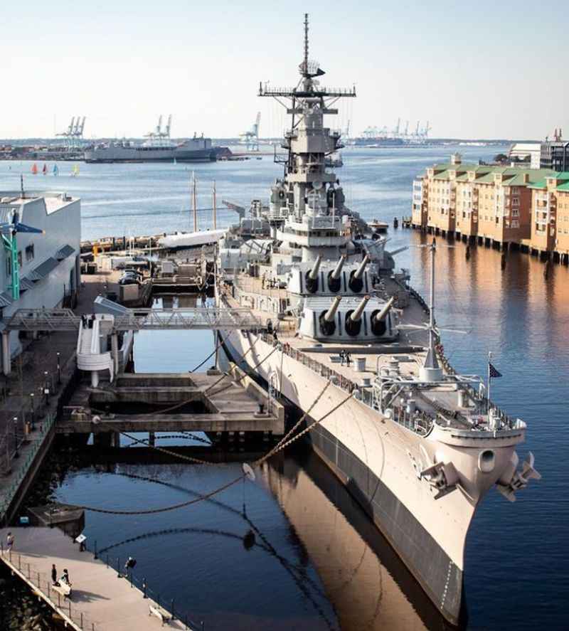 Hampton Roads Naval Museum