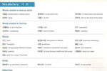 Travel photos from Seoul thumbnail 2