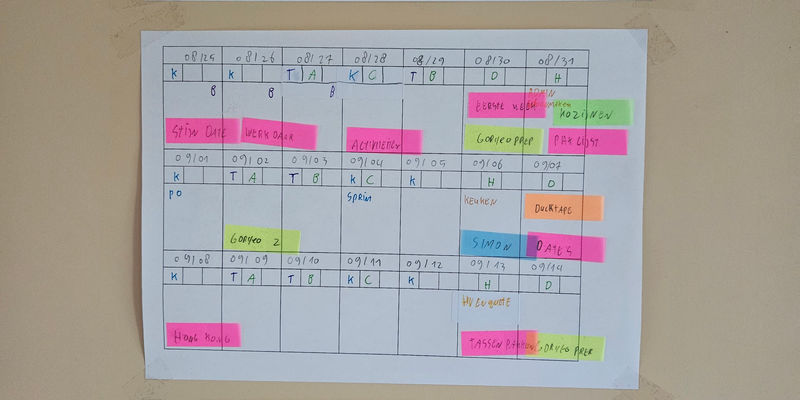 Travel photos from The weeks before: Prepping, Planning and Too Much Painting 1