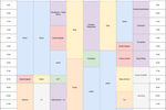 Travel photos from The weeks before: Prepping, Planning and Too Much Painting thumbnail 2