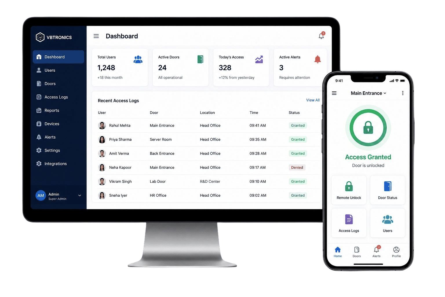 Access Control Dashboard