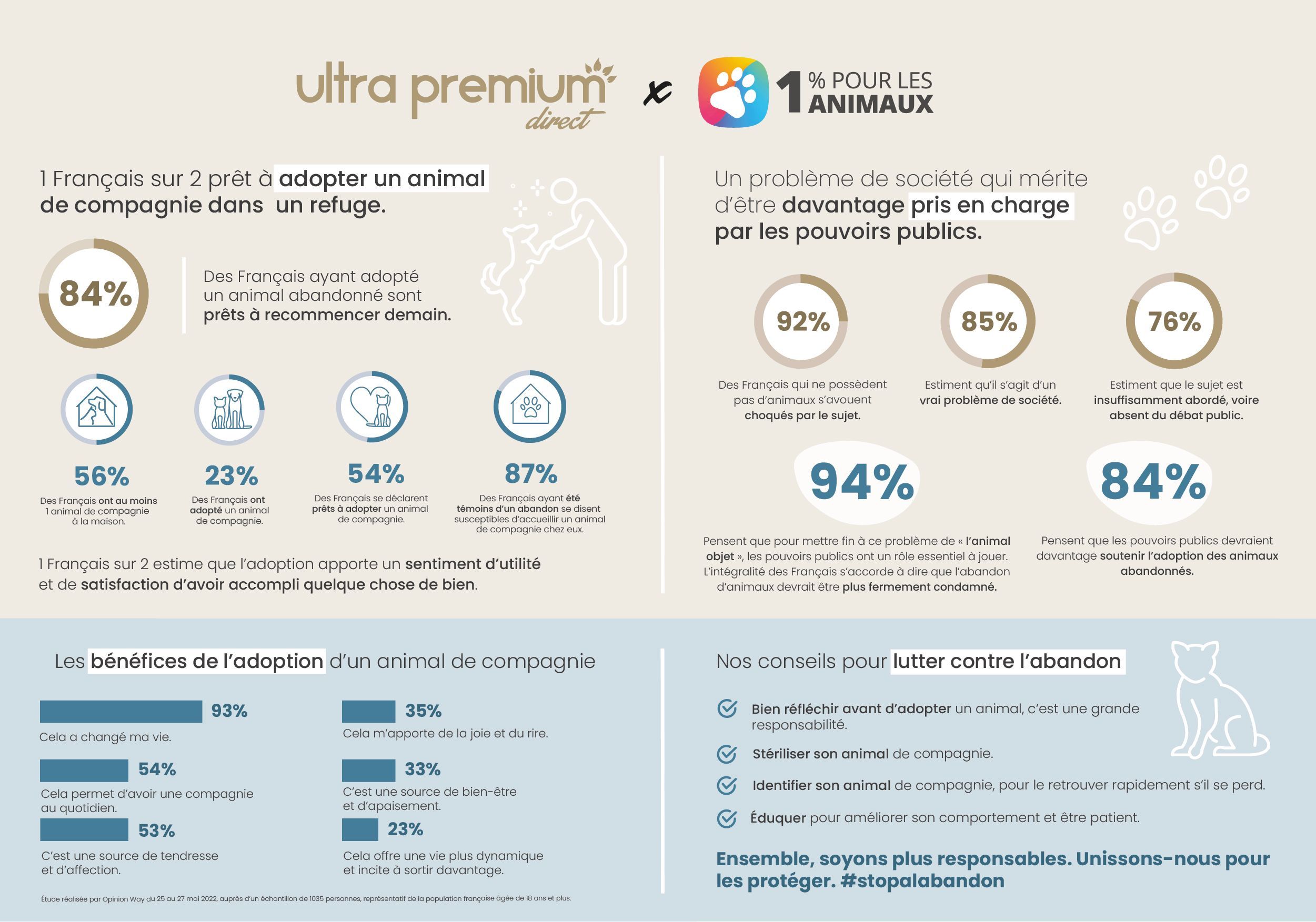 INFOGRAPHIE (1).jpg