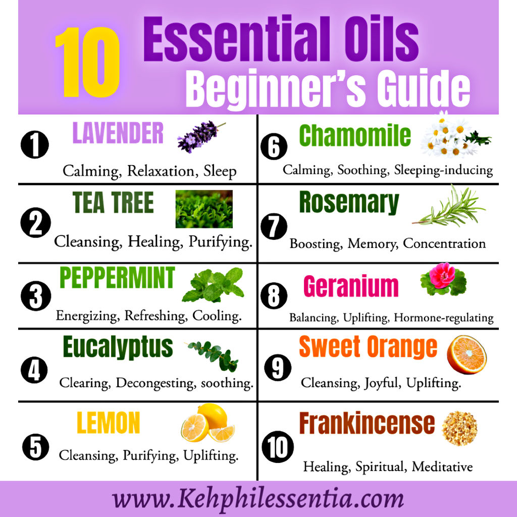 10 Essential Oils For Beginners