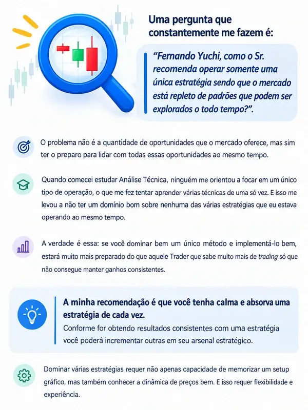 Prévia 4 das páginas internas do eBook Trader: 50 Lições Essenciais