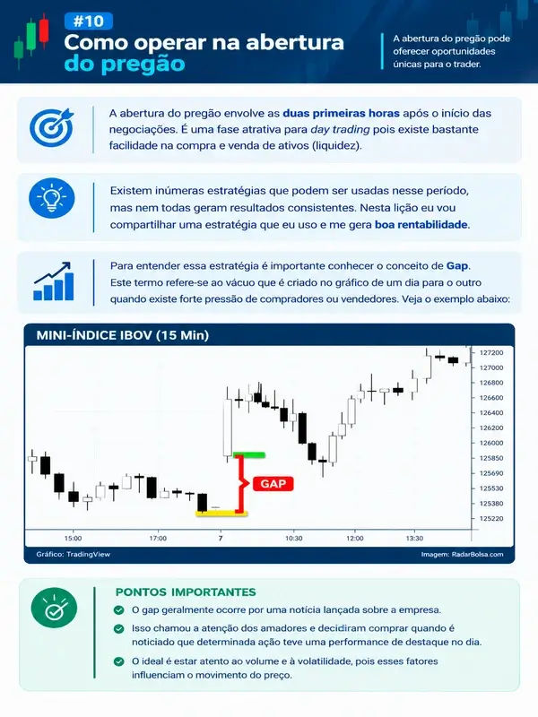 Prévia 3 das páginas internas do eBook Day Trade: Os Segredos dos 5%