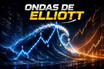 Curso Ondas de Elliott — Guia Completo