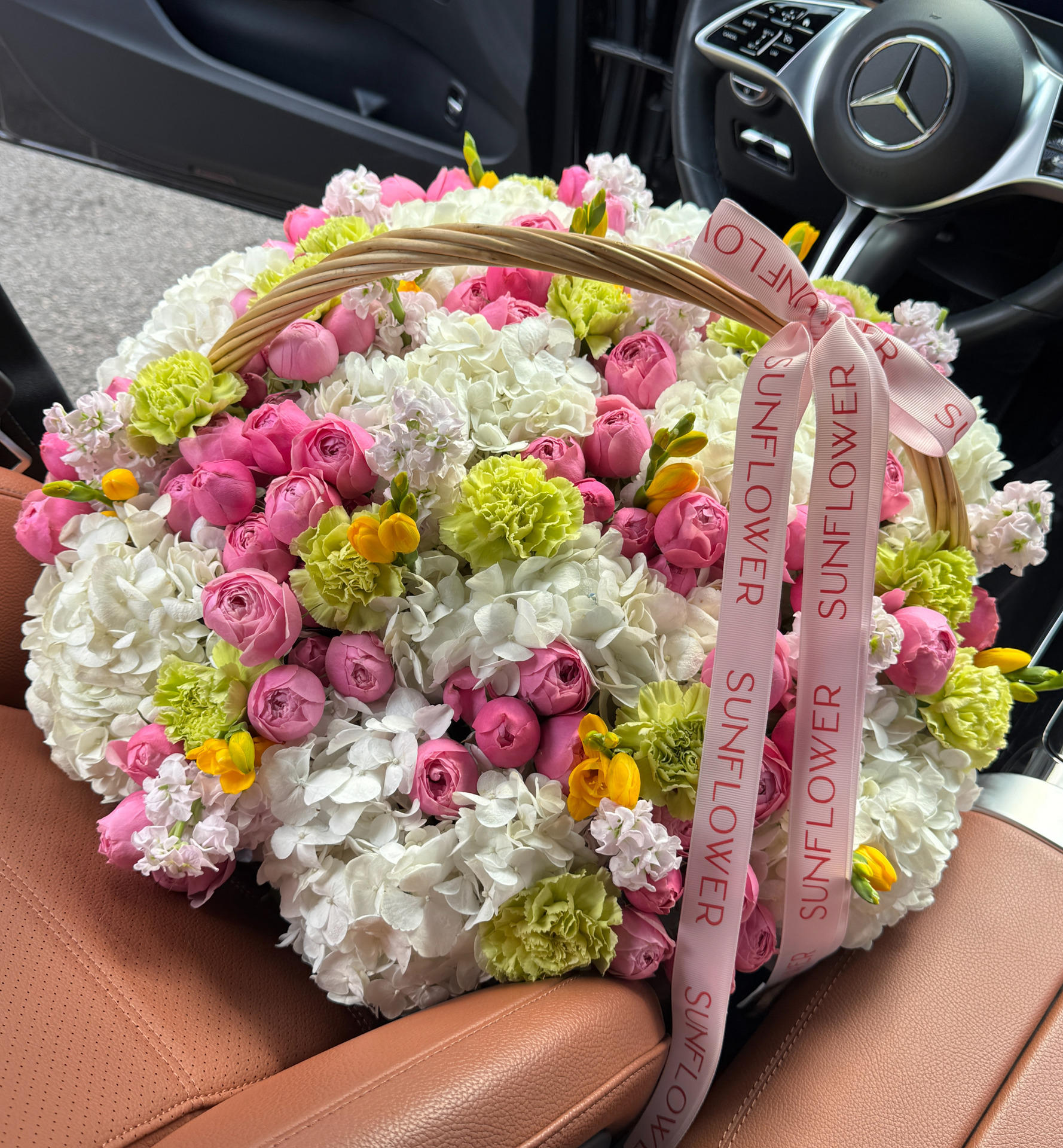 Flower Basket with Roses and Hydrangeas