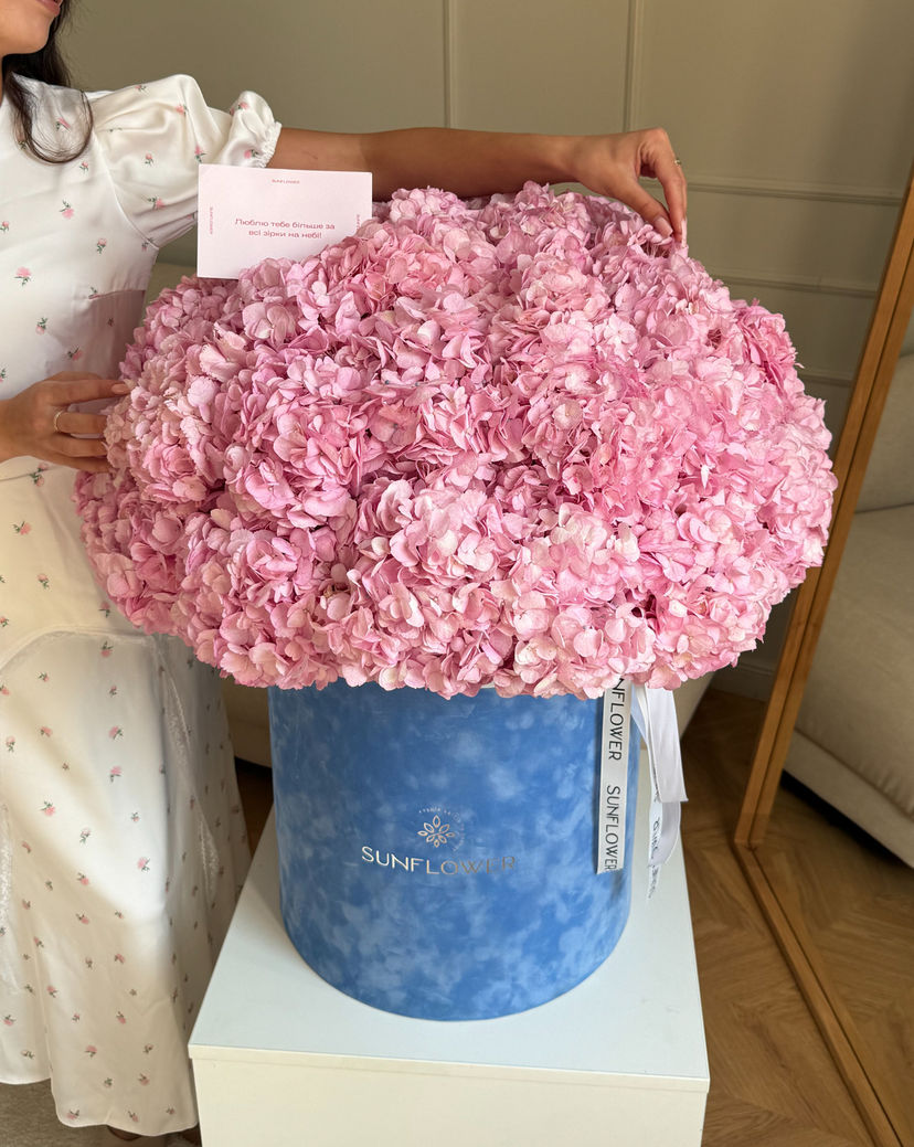 Pink Hydrangeas in a Box
