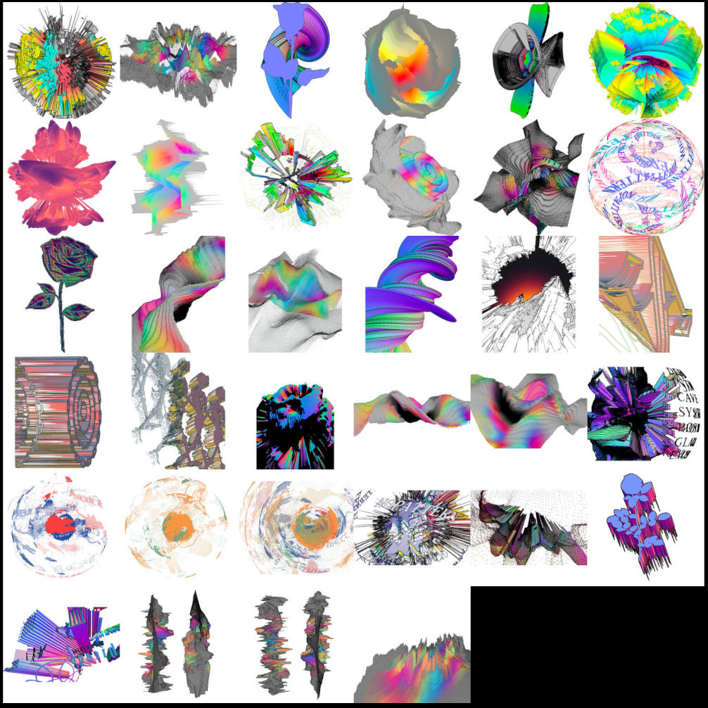 Is my art too random to lora/dreambooth? : r/StableDiffusion