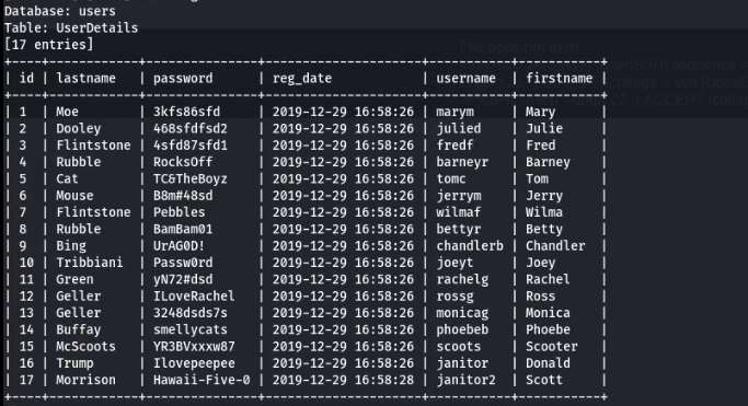 DC9 Vuln Hub