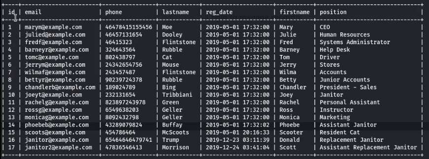 DC9 Vuln Hub