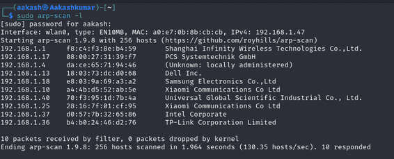 Symfono5.2 vulun hub