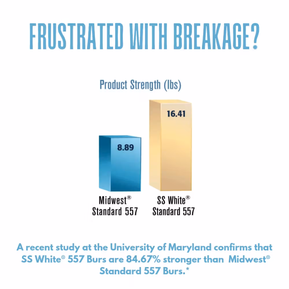 SS White G2 Ball Collar (BC) Series Regular Shank Diamond Burs - Medium BC-31