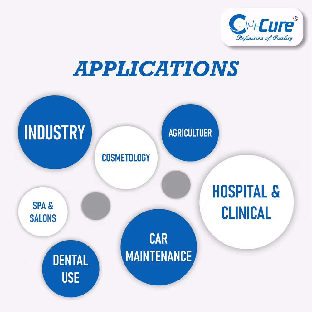 C-Cure Disposable Latex Examination Hand Gloves - Powdered Small Pack of 100 Pcs