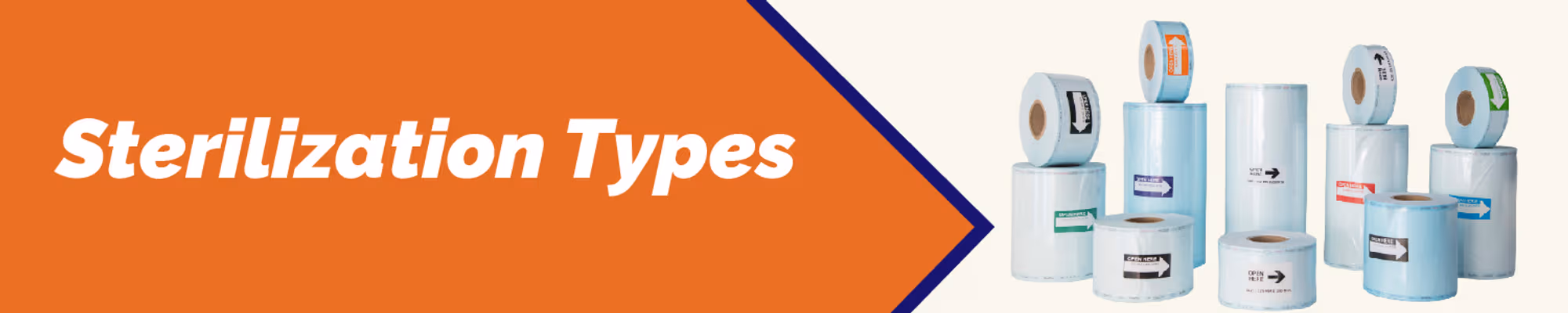 What is Sterilization? Types, Methods, and Applications in Healthcare