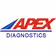 Buy Apex Diagnostics Products at Best Prices Online in India | Medikabazaar