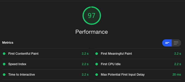 Lighthouse Audit: Self Hosted