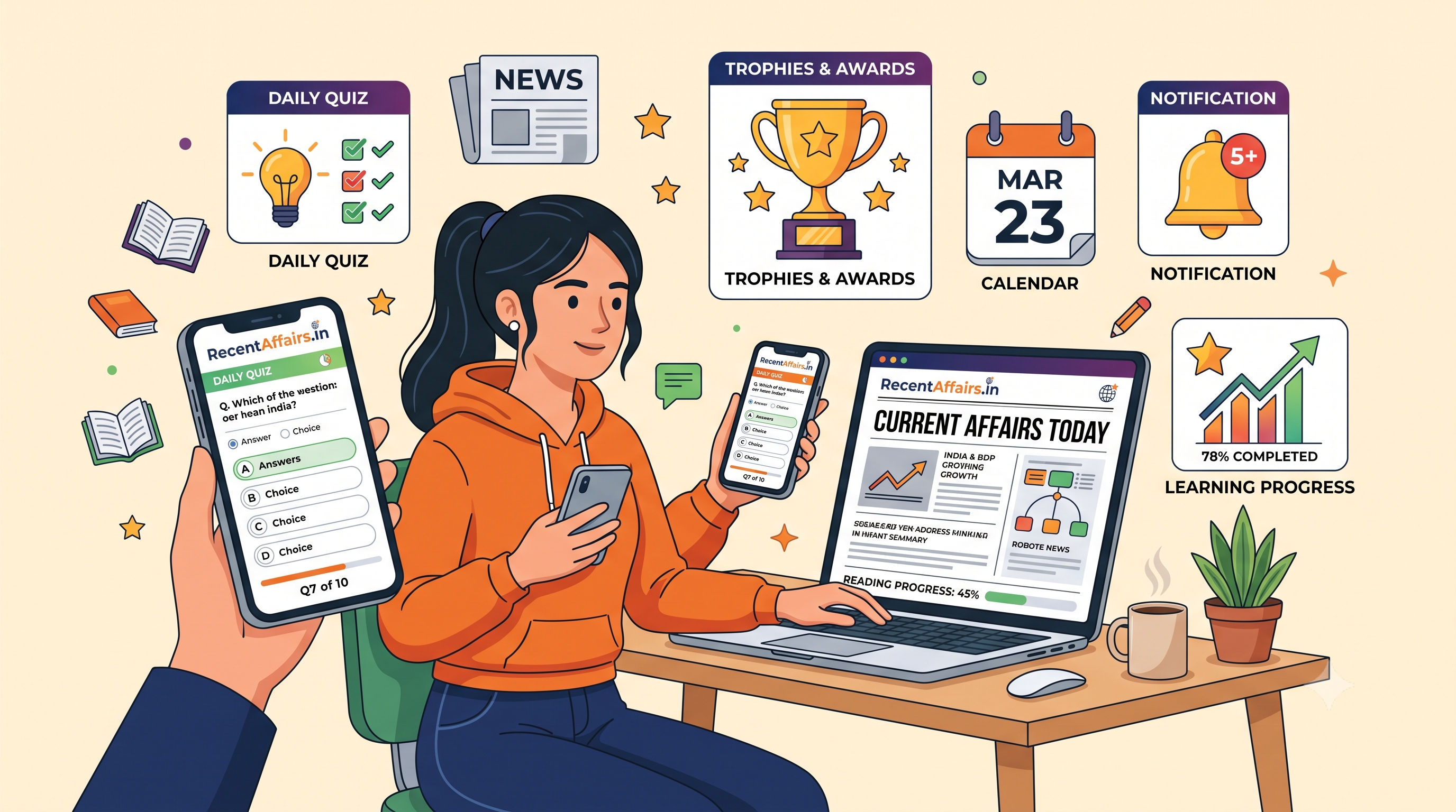 How to Prepare Smart for Competitive Exams in 2026: A Complete Daily Study Plan