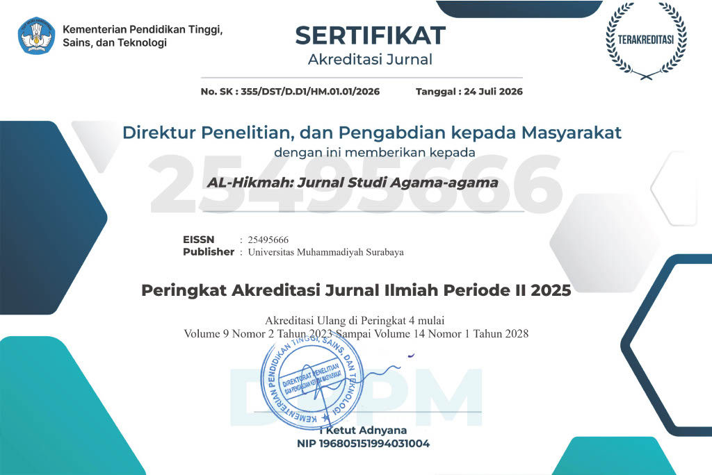 Sertifikat Akreditasi Jurnal - AL-Hikmah: Jurnal Studi Agama-agama