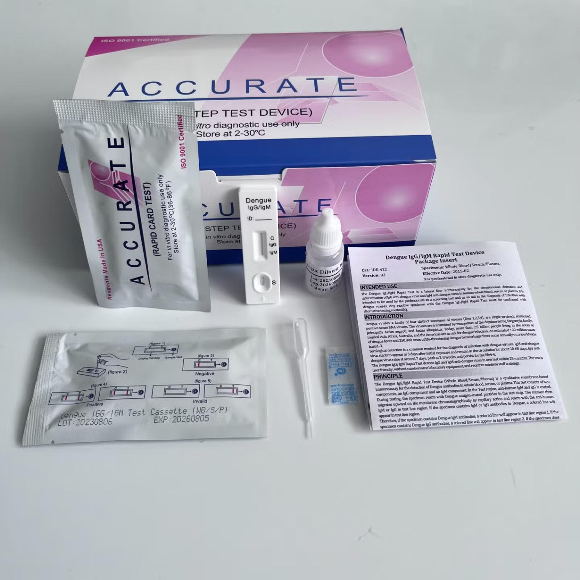 Rapid Test Kits