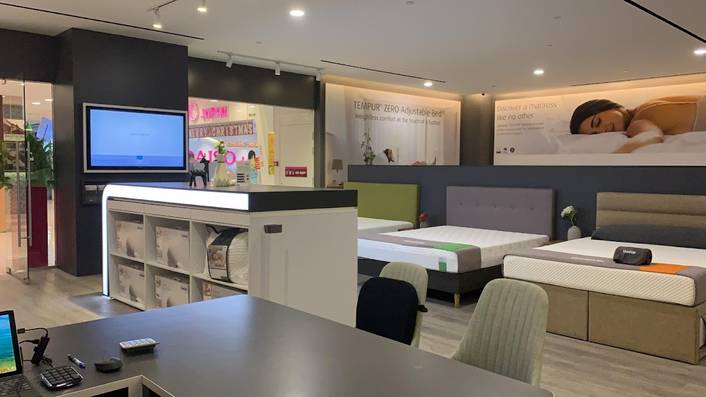 TEMPUR at IMM