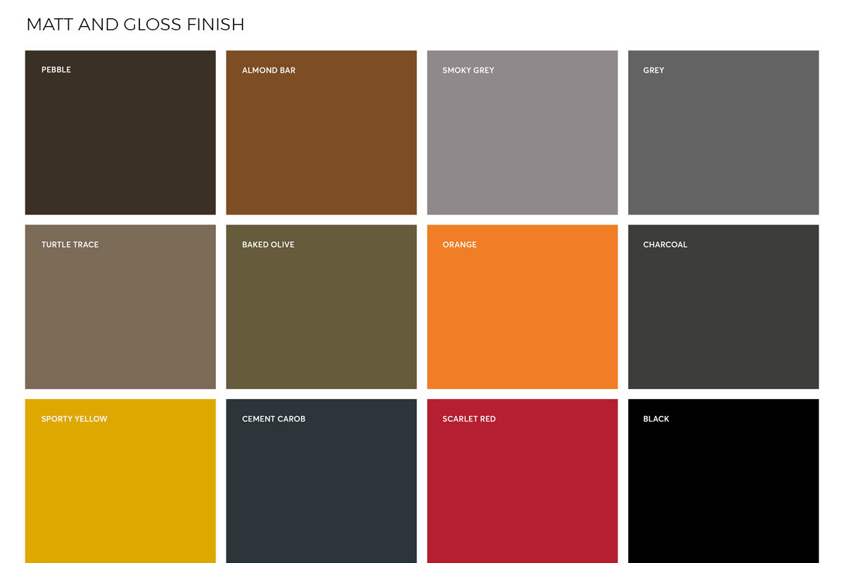 Matt and Gloss Finish