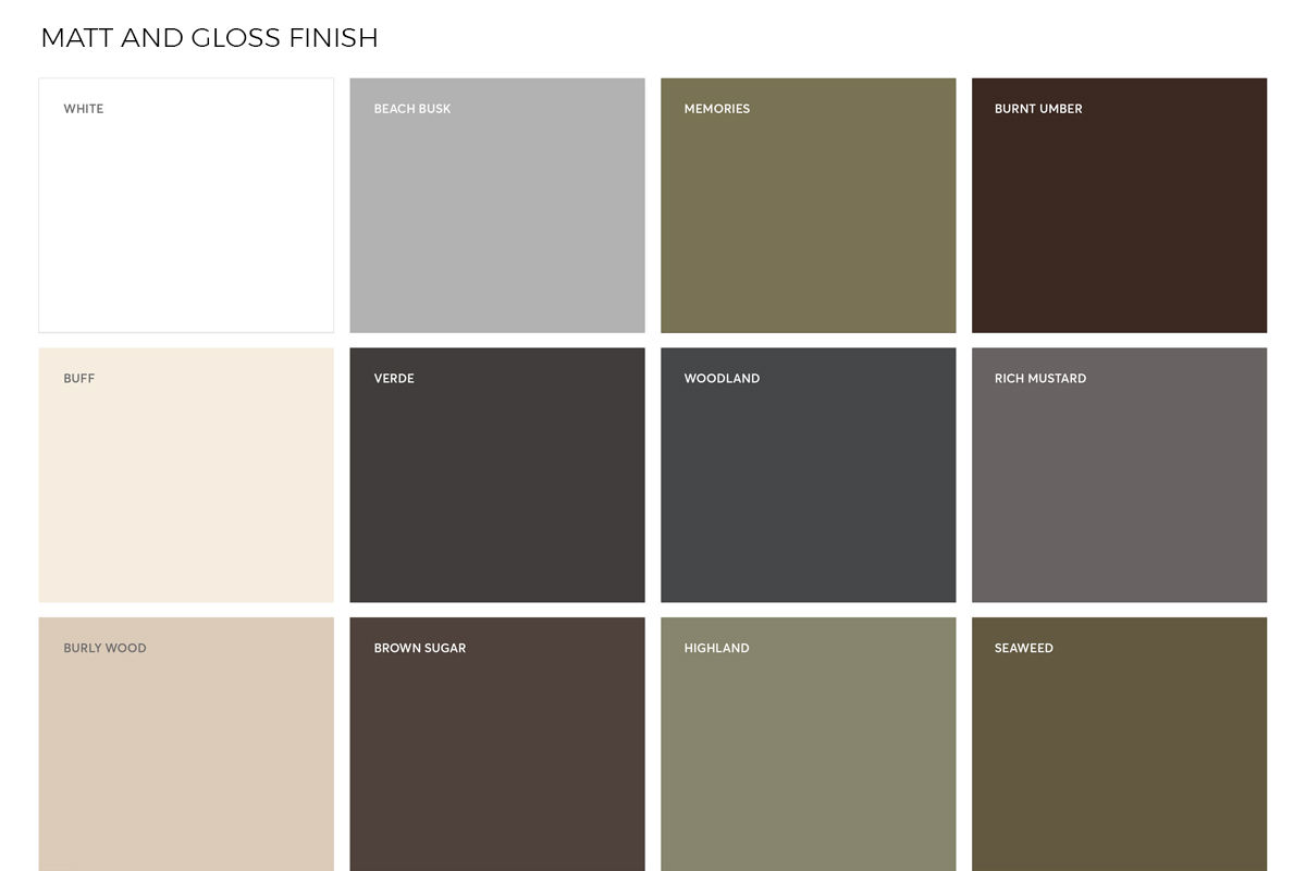 Matt and Gloss Finish